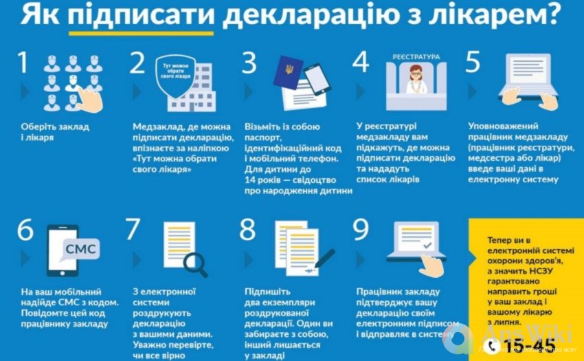 Чи можна зробити дитині щеплення без декларації з лікарем?