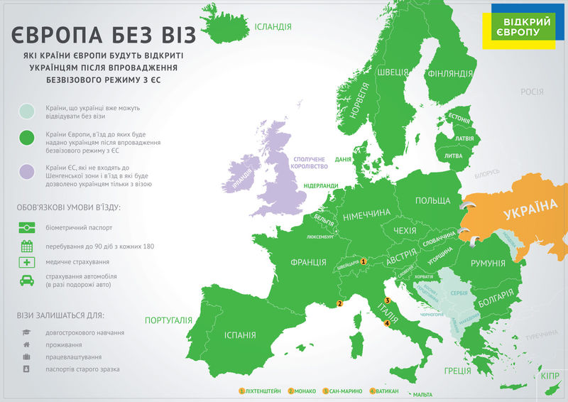 Які документи потрібні для оформлення візи в Європу?