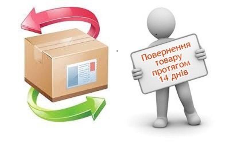 Протягом якого часу можна відмовитися від товару?